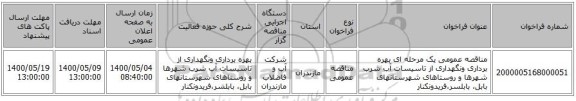 مناقصه عمومی یک مرحله ای بهره برداری ونگهداری از تاسیسات آب شرب شهرها و روستاهای شهرستانهای بابل، بابلسر،فریدونکنار   