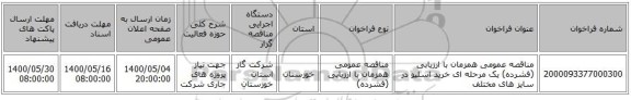 مناقصه عمومی همزمان با ارزیابی (فشرده) یک مرحله ای  خرید اسلیو در سایز های مختلف 