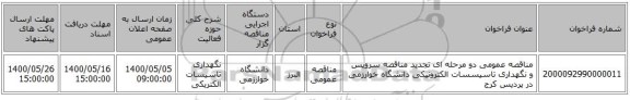 مناقصه عمومی دو مرحله ای تجدید مناقصه سرویس و نگهداری تاسیسسات الکترونیکی دانشگاه خوارزمی در پردیس کرج