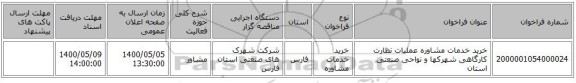 خرید خدمات مشاوره عملیات نظارت کارگاهی شهرکها و نواحی صنعتی استان