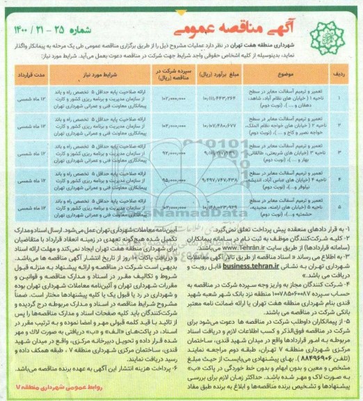 مناقصه تعمیر و ترمیم آسفالت معابر ...