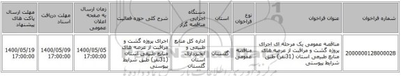 مناقصه عمومی یک مرحله ای  اجرای پروژه گشت و مراقبت از عرصه های منابع طبیعی استان (31نفر) طبق شرایط پیوستی