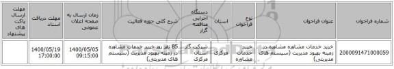 خرید خدمات مشاوره مشاوره در زمینه بهبود مدیریت (سیستم های مدیریتی)