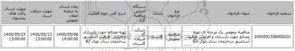 مناقصه عمومی یک مرحله ای تهیه مصالح جهت بازسازی و افزایش ظرفیت آسانسور ساختمان ستاد بلوک B2l