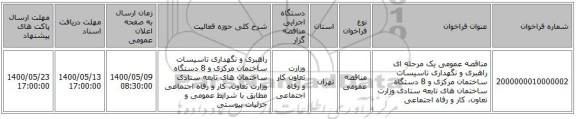 مناقصه عمومی یک مرحله ای راهبری و نگهداری  تاسیسات ساختمان مرکزی و 8 دستگاه ساختمان های تابعه ستادی وزارت تعاون، کار و رفاه اجتماعی