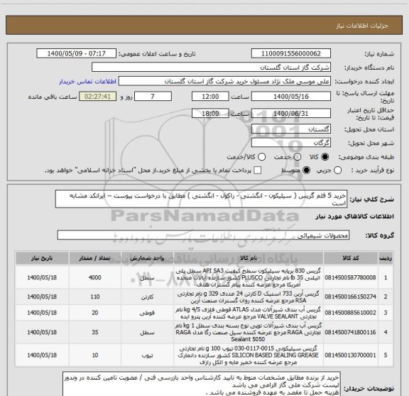 استعلام خرید 5 قلم گریس ( سیلیکون - انگشتی - راکول - انگشتی ) مطابق با درخواست پیوست -- ایرانکد مشابه است