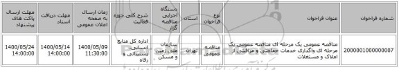 مناقصه عمومی یک مرحله ای مناقصه عمومی یک مرحله ای واگذاری خدمات حفاظتی و مراقبتی  از املاک و مستغلات 