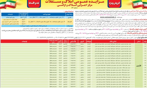 مزایده فروش املاک 