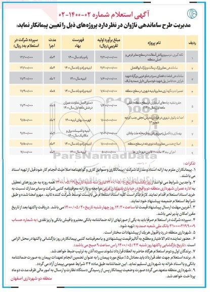 استعلام ،استعلام ساماندهی معابر پارک رسالت ......