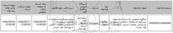 مناقصه عمومی یک مرحله ای پروژه پیشگیری و مقابله با تخلفات شهری و پشتیبانی عملیات اجرایی شهرداری کوت عبدا...