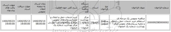 مناقصه عمومی یک مرحله ای استعلام خرید خدمات حمل ، انتقال و تخلیه پسماندهای عفونی مرکز بهداشت شماره یک اصفهان