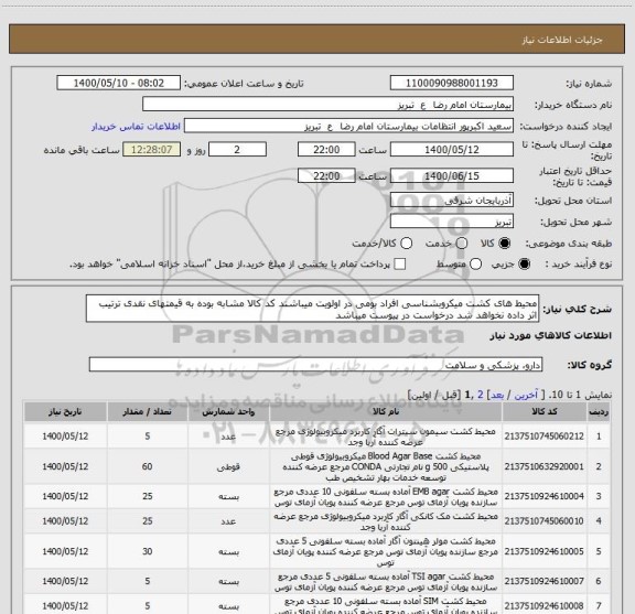 استعلام محیط های کشت میکروبشناسی افراد بومی در اولویت میباشند کد کالا مشابه بوده به قیمتهای نقدی ترتیب اثر داده نخواهد شد درخواست در پیوست میباشد 