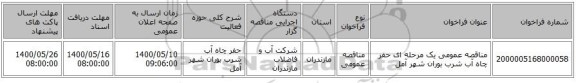 مناقصه عمومی یک مرحله ای حفر چاه آب شرب بوران شهر آمل