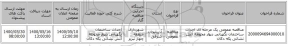 مناقصه عمومی یک مرحله ای احداث ساختمان نگهبانی دیوار محوطه آتش نشانی یکه دکان