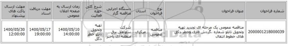 مناقصه عمومی یک مرحله ای تجدید تهیه وتحویل تابلو شماره ،گردش فازی وخطر دکل های خطوط انتقال 