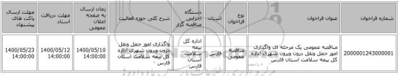 مناقصه عمومی یک مرحله ای واگذاری امور حمل ونقل درون وبرون شهری اداره کل بیمه سلامت استان فارس