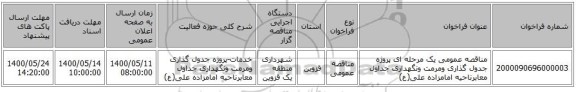 مناقصه عمومی یک مرحله ای پروژه جدول گذاری ومرمت ونگهداری جداول معابرناحیه امامزاده علی(ع)