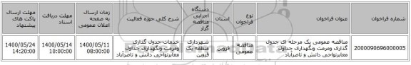 مناقصه عمومی یک مرحله ای جدول گذاری ومرمت ونگهداری جداول معابرنواحی دانش و ناصرآباد