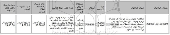 مناقصه عمومی یک مرحله ای عملیات ترمیم ومرمت نوار حفاری مربوط به خطوط و شبکه فاضلاب در شهر کوت عبدالله کوی درویشیه و سایر نقاط پراکنده شهر اهواز