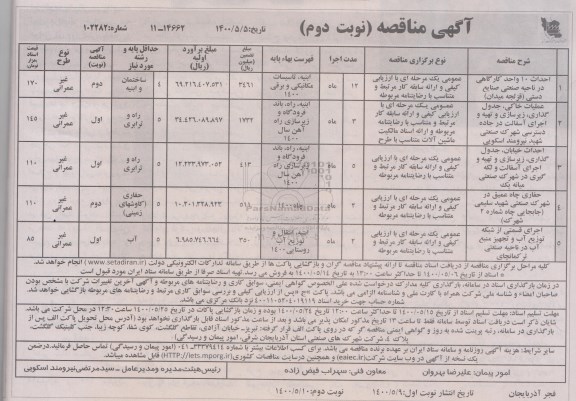 مناقصه، مناقصه احداث 10 واحد کارگاهی در ناحیه صنعتی ...- نوبت دوم