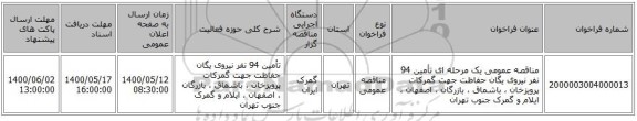 مناقصه عمومی یک مرحله ای تأمین 94 نفر نیروی یگان حفاظت جهت گمرکات پرویزخان ، باشماق ، بازرگان ، اصفهان ، ایلام و گمرک جنوب تهران 