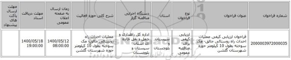 فراخوان ارزیابی کیفی عملیات احداث راه روستائی جالق- مک سوخته بطول 10 کیلومتر حوزه شهرستان گلشن 