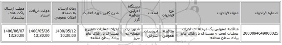 مناقصه عمومی یک مرحله ای اجرای عملیات تعمیر و  بهسازی پل های عابر پیاده سطح منطقه