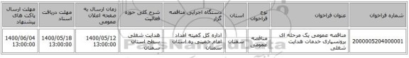 مناقصه عمومی یک مرحله ای برونسپاری خدمات هدایت شغلی 