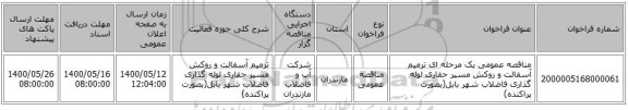 مناقصه عمومی یک مرحله ای ترمیم آسفالت و روکش مسیر حفاری لوله گذاری فاضلاب شهر بابل(بصورت پراکنده)