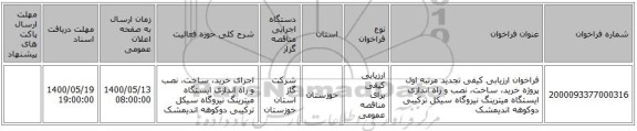 فراخوان ارزیابی کیفی تجدید مرتبه اول پروژه خرید، ساخت، نصب و راه اندازی ایستگاه میترینگ نیروگاه سیکل ترکیبی دوکوهه اندیمشک