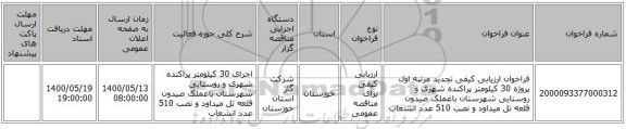 فراخوان ارزیابی کیفی تجدید مرتبه اول پروژه 30 کیلومتر  پراکنده شهری و روستایی شهرستان باغملک صیدون قلعه تل میداود و نصب 510 عدد انشعاب