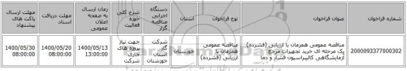 مناقصه عمومی همزمان با ارزیابی (فشرده) یک مرحله ای خرید تجهیزات مرجع آزمایشگاهی کالیبراسیون فشار و دما 