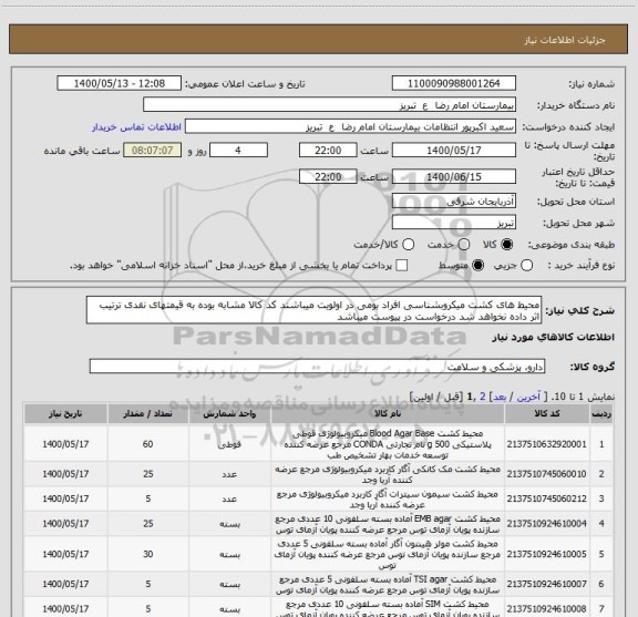 استعلام محیط های کشت میکروبشناسی افراد بومی در اولویت میباشند کد کالا مشابه بوده به قیمتهای نقدی ترتیب اثر داده نخواهد شد درخواست در پیوست میباشد 