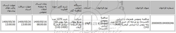 مناقصه عمومی همزمان با ارزیابی (فشرده) دو مرحله ای خرید 1270 عدد پایه بتونی (با ارزیابی کیفی) (1400-142)