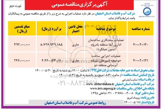 مناقصه،مناقصه عملیات سفتکاری ساختمان اداری و...