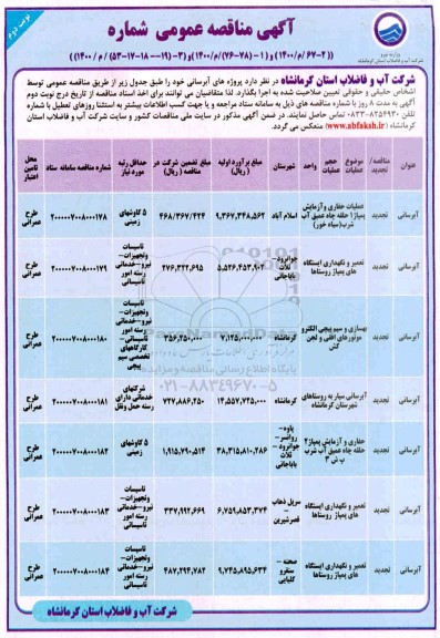 مناقصه،مناقصه عملیات حفاری و آزمایش پمپاژ 1 حلقه چاه عمیق..... - نوبت دوم 