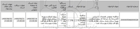 مناقصه عمومی همزمان با ارزیابی (فشرده) یک مرحله ای پروژه اصلاح و بهینه سازی پایدار سازی خط ده بالا و رفع افت ولتاژ-شهرستان تفت