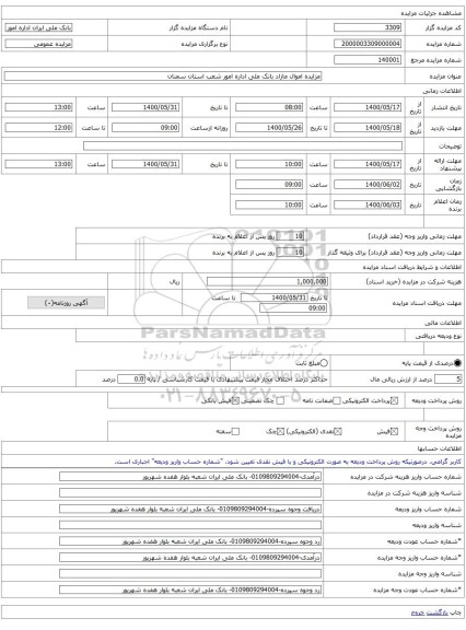 مزایده اموال مازاد بانک ملی اداره امور شعب استان سمنان