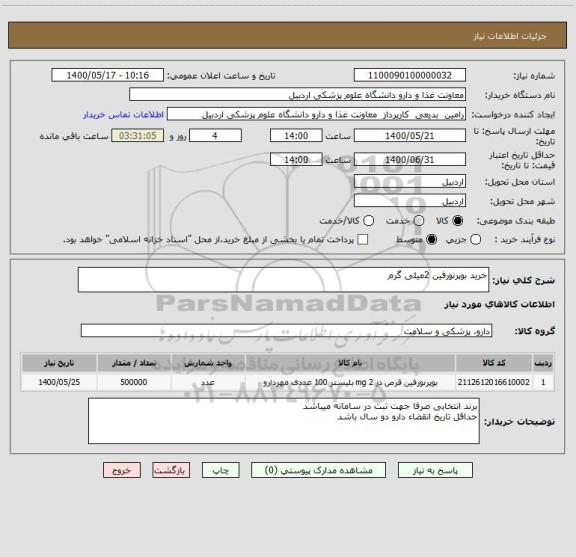 استعلام خرید بوپرنورفین 2میلی گرم