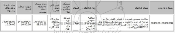 مناقصه عمومی همزمان با ارزیابی (فشرده) دو مرحله ای خرید با نظارت بر ساخت یک دست از پره های ثابت ردیف 1 و 2 توربین گازی میتسوبیشی مدل MHI701B نیروگاه ری