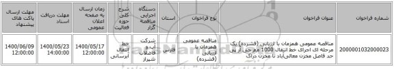 مناقصه عمومی همزمان با ارزیابی (فشرده) یک مرحله ای اجرای خط انتقال 1000 م‌م جی آر پی حد فاصل مخزن معالی‌آباد تا مخزن دراک