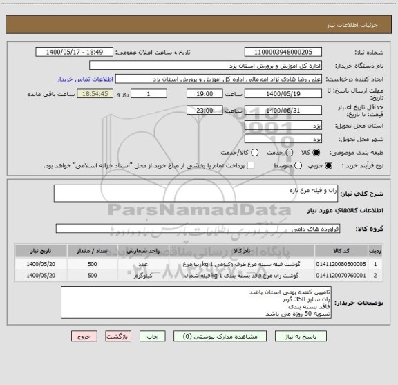 استعلام ران و فیله مرغ تازه