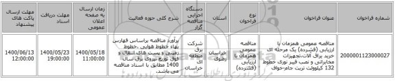 مناقصه عمومی همزمان با ارزیابی (فشرده) یک مرحله ای خرید یراق آلات،تجهیزات مخابراتی و نصب فیبر نوری خطوط 132 کیلوولت تربت جام-خواف