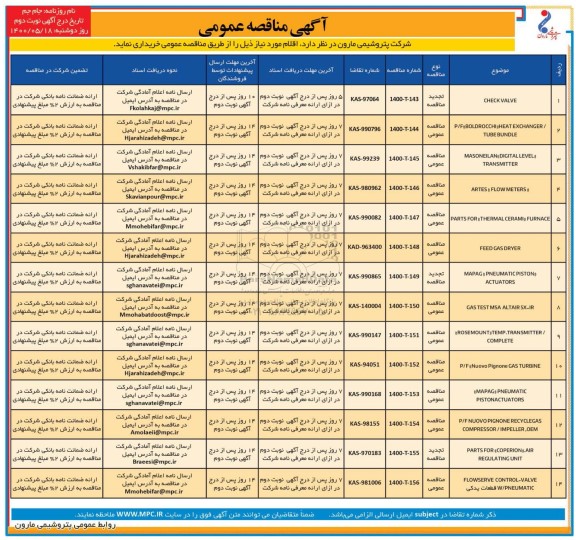 مناقصه، مناقصه check valve ... - نوبت دوم