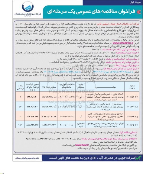 فراخوان مناقصه، مناقصه عمومی احداث مخزن 500 متر مکعبی و اجرای فنس و ... 