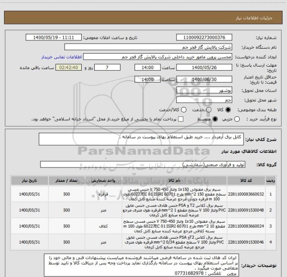 استعلام  کابل برق آرمردار .... خرید طبق استعلام بهای پیوست در سامانه . 