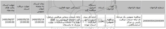 مناقصه عمومی یک مرحله ای ارائه خدمات مراقبت بالینی در مراکز آسایشگاهی .