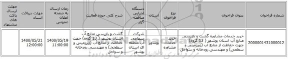 خرید خدمات مشاوره گشت و بازرسی منابع آب استان بوشهر ( 13 گروه) جهت حفاظت از منابع آب (زیرزمینی و سطحی) و مهندسی رودخانه و سواحل