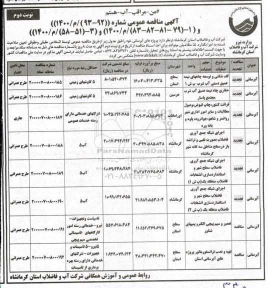 مناقصه پروژه های کف شکنی و توسعه چاه های نیمه عمیق دستی آب شرب ....- نوبت دوم