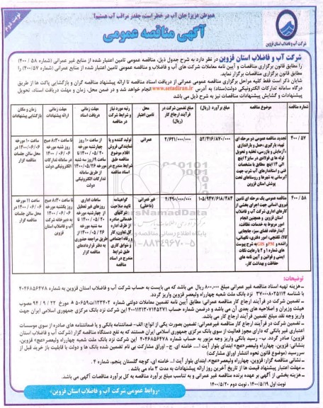 مناقصه، مناقصه تهیه، بارگیری، حمل و باراندازی، آزمایش و بازرسی...  - نوبت دوم